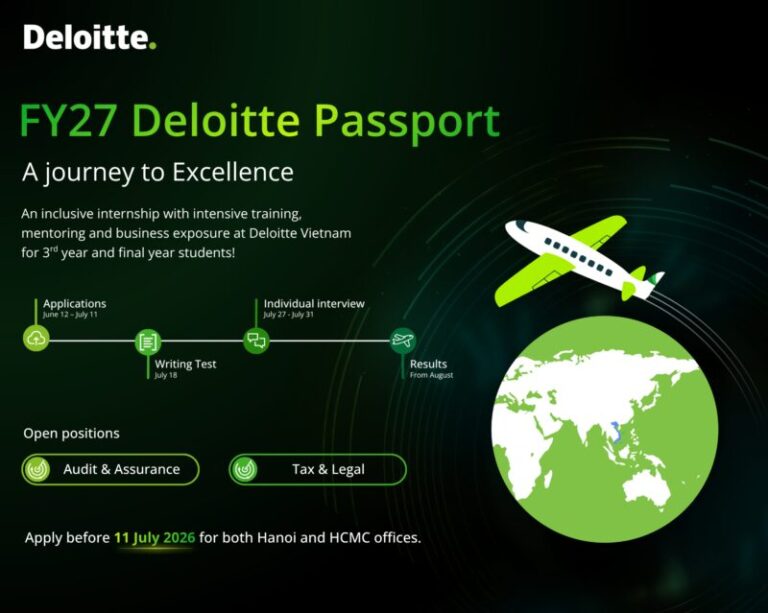 (HTTT) FY27 DELOITTE PASSPORT – YOUR IMPACTFUL DAY ONE